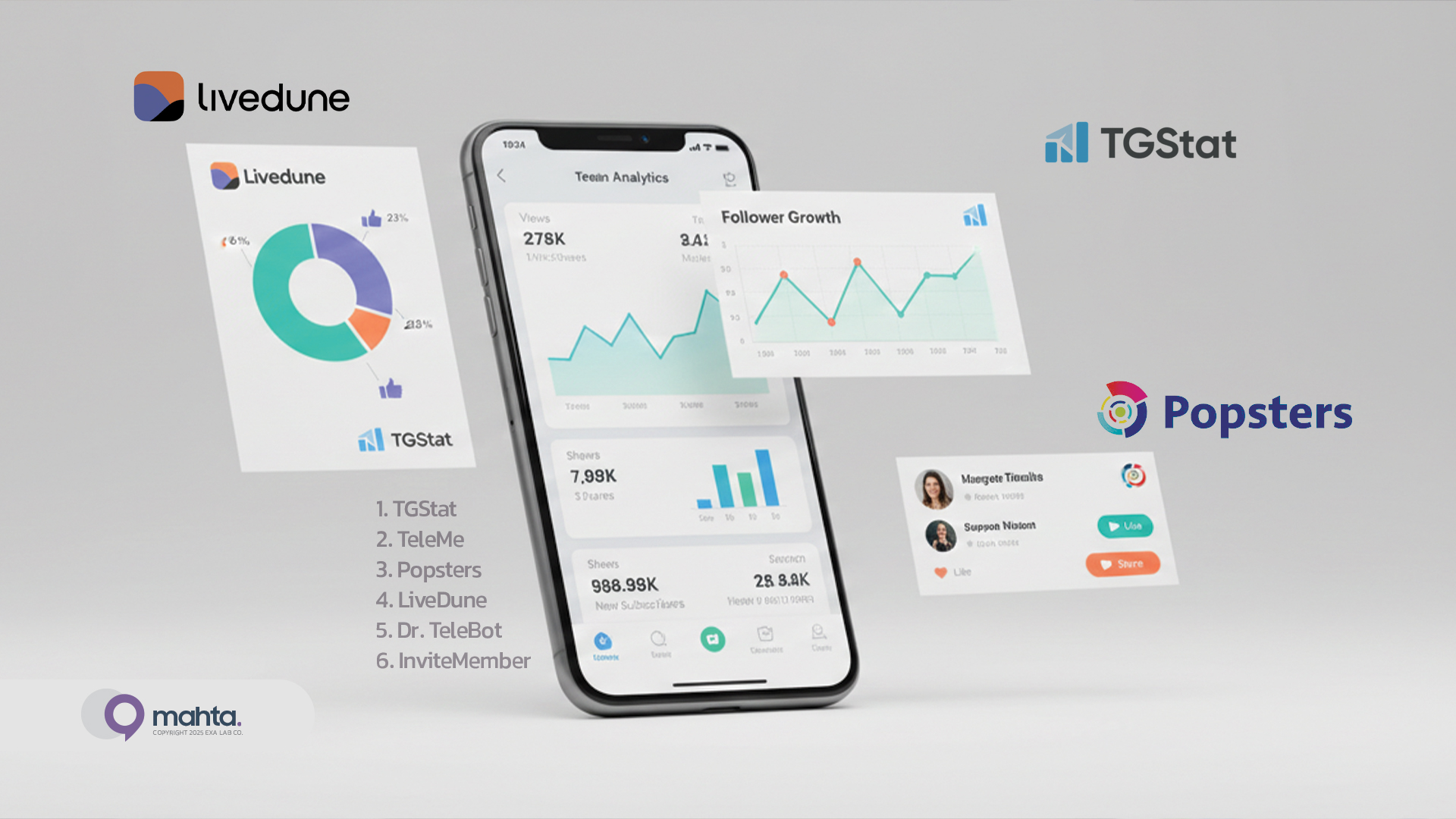 ابزار تحلیل کانال تلگرام
