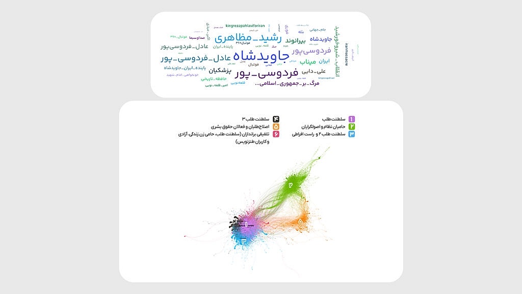 عادل فردوسیپور و فوتبال ۳۶۰؛ یک اتفاق، چند روایت 7 3 4