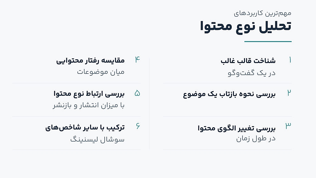 تحلیل نوع محتوا در سوشال لیسنینگ چیست و چه کاربردی دارد؟ 5