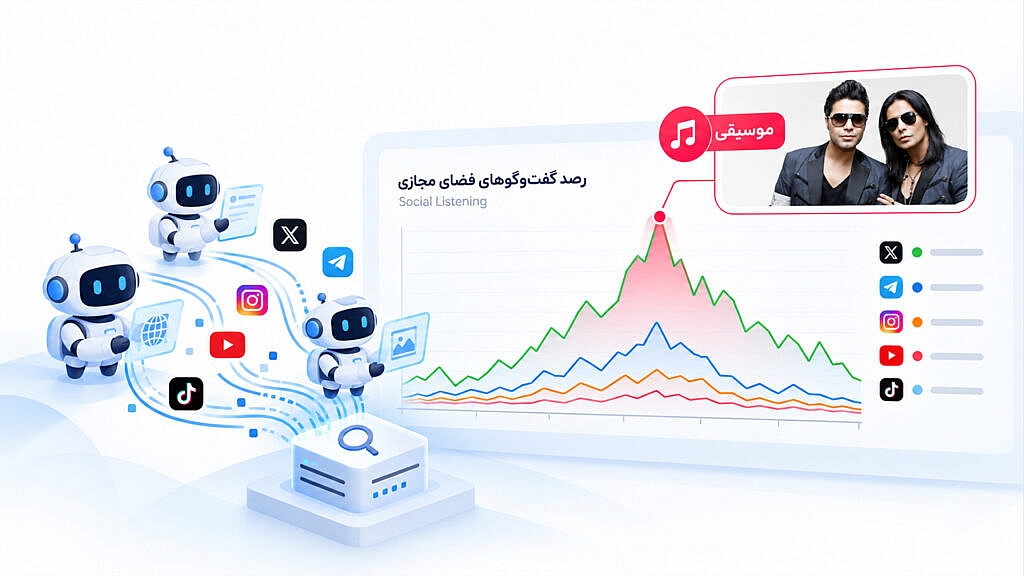 از نوستالژی تا هویت؛ چرا کامران و هومن دوباره در مرکز توجه قرار گرفتند؟ 7 4